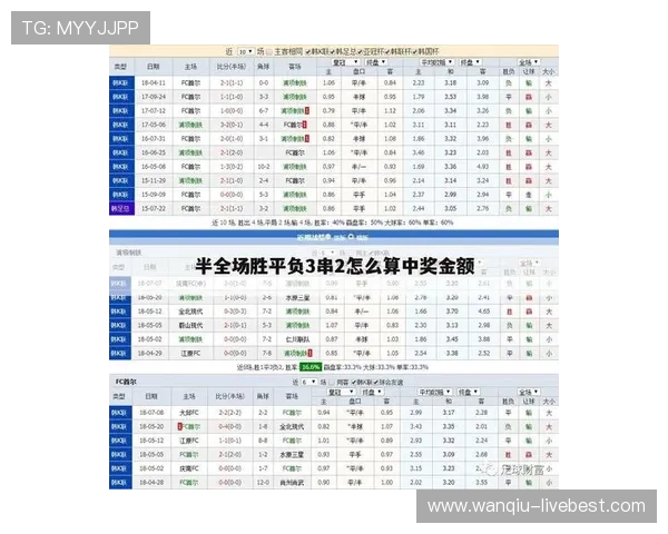 竞彩足球比分计算器品牌入口避坑下载评测 竞彩足球比分计算器品牌入口避坑下载评测